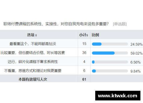 九游会j9真人游戏第一品牌扎心!英超降级赔率显示_曼联0-4输球后1赔28,排名英超第十